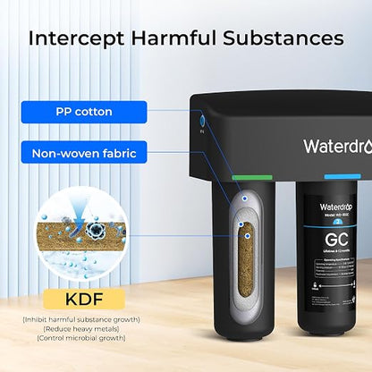 Waterdrop TSB-ALK 8 Layer Slightly Alkaline Under Sink Water Filter System | Reduces PFAS, PFOA/PFOS, Fluoride, Chlorine, Bad Taste & Odor, with Dedicated Faucet, Under Sink Water Filtration System