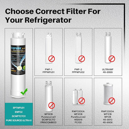 ICEPURE PLUS RWF5800B Replacement for Frigidaire EPTWFU01 EWF02, PureSource Ultra 2, Pure Source Ultra II, SCWFTCTO, GP006, MR022, JO22, BO022, DE022, TH-01, 1007, Refrigerator Water Filter, 3PACK