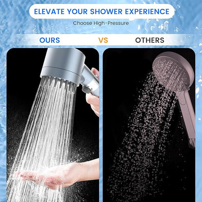 PWERAN Filtered Shower Head with Handheld, High Pressure 3 Spray Mode Showerhead with 18 Stage Water Softener Filters for Hard Water - Handheld Shower Head-Remove Chlorine-BLUE