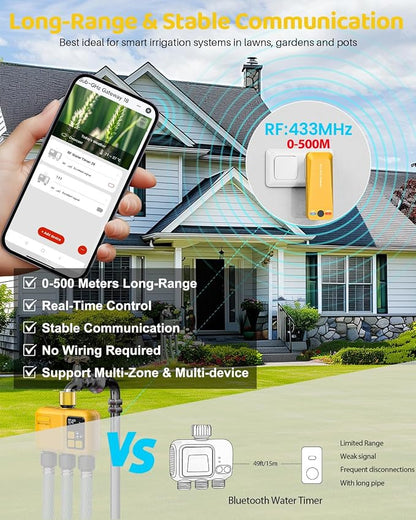 WiFi Water Timer 3 Zone for Garden Hose, Smart Sprinkler Timer with 984ft RF Range, Brass Inlet, APP/Voice Control, Rain Delay, Automatic/Manual Irrigation