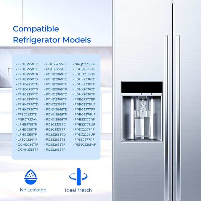 TEEHAY EPTWFU01 PureSource Ultra II Refrigerator Water Filter, Compatible with Electrolux EWF02, Frigidaire Gallery FGSS2635TF, LGHB2869TF, LGHD2369TF, LGHK2336TD, LGHK2336TF, LGHX2636TF, 3 Pack