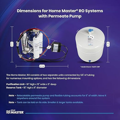 Home Master TMAFC-ERP Artesian Full Contact Reverse Osmosis System, 7-Stages, Patented 2-Pass Alkaline Remineralization, Fast 4.5s Fill Rate, 1:1 Waste Ratio, 8.5” Catalytic Carbon, 5-Yr Limited Parts