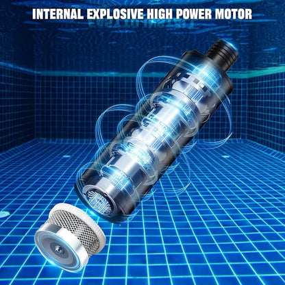 M18 Battery Water Pump, Cordless Submersible Utility Pump, High Flow Water Transfer Pump for Milwauke M-18 Battery, Ideal for Pool, Hot Tub, Tank Draining, Outdoor Camping & Household Water Removal