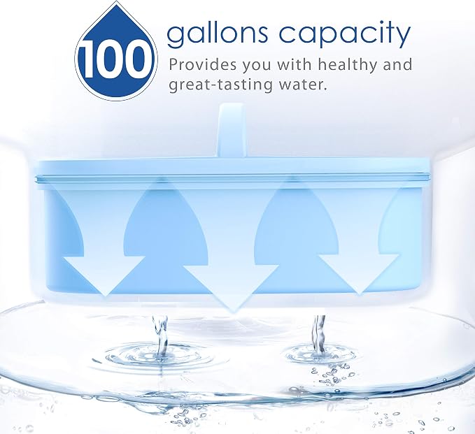 [Original] Waterdrop PF-AL Alkaline Water Filter for Waterdrop Pitchers | Replacement for Waterdrop Pitcher and Dispenser Systems, Improves Coffee Taste, Lasts Up to 300 Gallons, 3 Pack