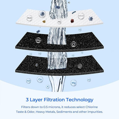 TEEHAY WF3CB Puresource3 Refrigerator Water Filter, Compatible with DGUS2645LF, FGHS2342LF, FGUS2632LE, FGUS2635LE, FGUS2635LP, FGUS2642LF, FGHC2344KF, FGUS2632LP, 4 Pack