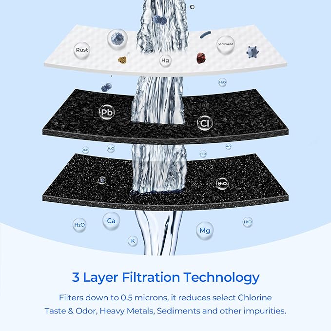 TEEHAY EPTWFU01 PureSource Ultra II Refrigerator Water Filter, Compatible with Electrolux EWF02, Frigidaire FFHB2750TD, FFHB275OTE, FFHB2750TP, FFHB2750TS, FFHD2250TD, FRFG1723AV, LFHB2751TF, 1 Pack
