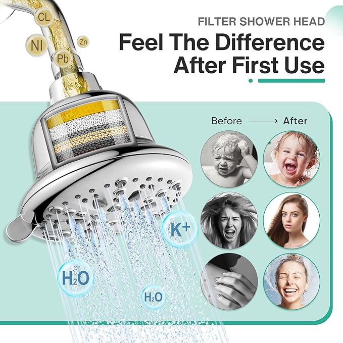 Cobbe 1 Pack Replacement Filters for Fixed Showerheads - Water Softener Filters Beads for Hard Water - Remove Chlorine - Reduces Dry Itchy Skin