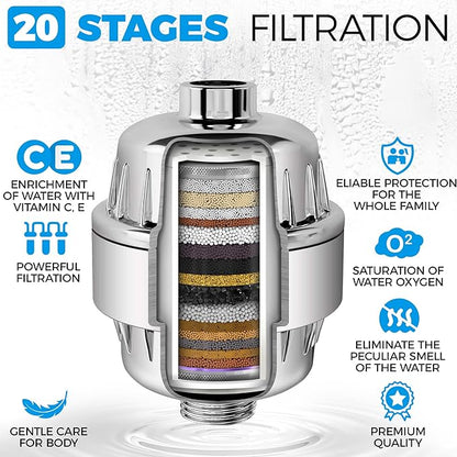 AquaHomeGroup 20-Stage Premium Shower Filter Replacement Cartridge with Spin Propeller 4-Pack (No Housing) - Water Filter Refill Compatible with Any Shower Filter of Similar Design 15 and 20 Stages