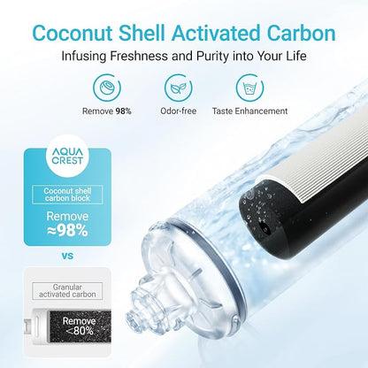 AQUA CREST I2000 Water Filter Replacement for Pentair® Everpure I2000 2 | Compatible with Everpure I2000 2, EV9612-22, MC2, ESO7, MH2, EV9612-56, EV9607-25, EV9613-21, 26000 Gallons
