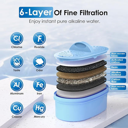 Waterdrop WFD-22L-A Alkaline Water Filter Dispenser, Large 40-Cup, Black | 100-Gallon Water Filter Pitcher, Healthy, Clean & Toxin-Free Mineralized Alkaline Water, BPA Free
