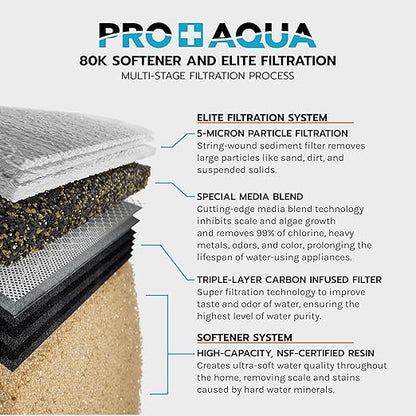 PRO+AQUA PRO-E-S80E Elite Whole House Water Filtration System & 80,000 Grain Water Softener Combo – High-Capacity Combo for Large Homes & Well Water Use