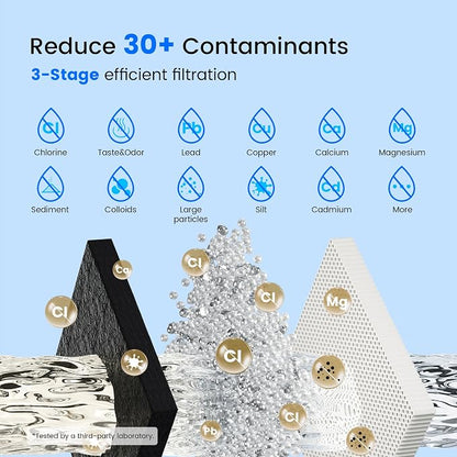 Purewell 3-Stage Composite Carbon Filter for Chlorine Reduction, 2X Thickened Walls, Up to 20,000 Gallons, Replacement Filters Berlkey, ProOne & Purewell Gravity Systems (2 Pack, SS Series, PF-6)