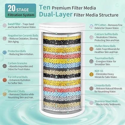SR SUN RISE Filtered Shower Head - High Pressure Rain Shower Head with 20-Stage Filter,6 Spray Modes for Hard Water Softener, Remove Chlorine & Heavy Metals (Brushed Nickel, 5.6 Inch Round)