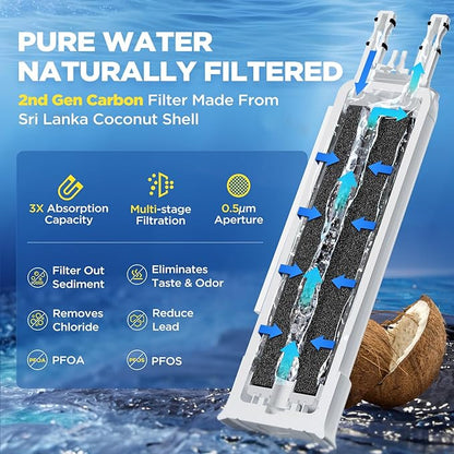 FPPWFU01 Water Filter Replacement For Frigidaire PurePour FPPWFU01 PWF-1, Electrolux EPPWFU01 Water Filter with 2nd Generation Filter Core, 3 Pack