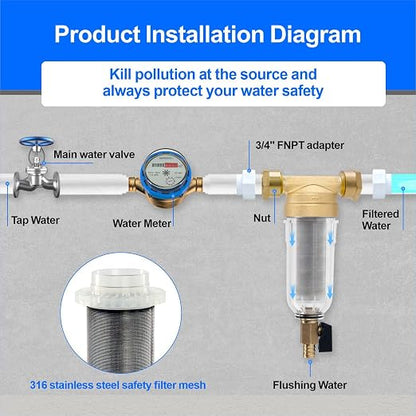 Whole House Water Filter, 40-50 Micron Spin Down Sediment Prefilter System, 1" MNPT + 3/4" FNPT,BPA-Free Lead-Free Heavy Duty Brass