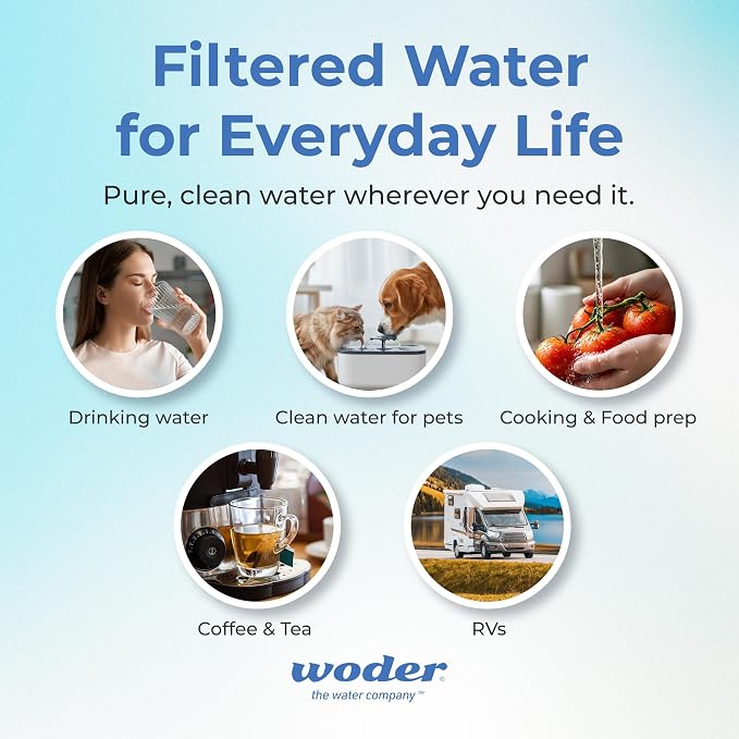 Compact Inline Water Filter, Fridge & Ice Maker, Removes PFAS & Lead | 10.25in Compact Size, Fits Behind Fridges & Tight Cabinets, 1/4in JG Fittings, WQA Certified, US Made, 1-Yr Warranty