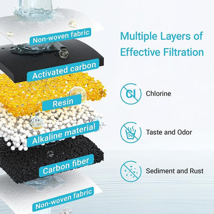 AQUA CREST PF-AL Alkaline Water Filter Replacement for Waterdrop® Pitchers | Replacement for Waterdrop® Pitcher and Dispenser & PF-AL Filter, Reduces PFOA/PFOS, Chlorine, Last Up to 100 Gallons, 3 Pack