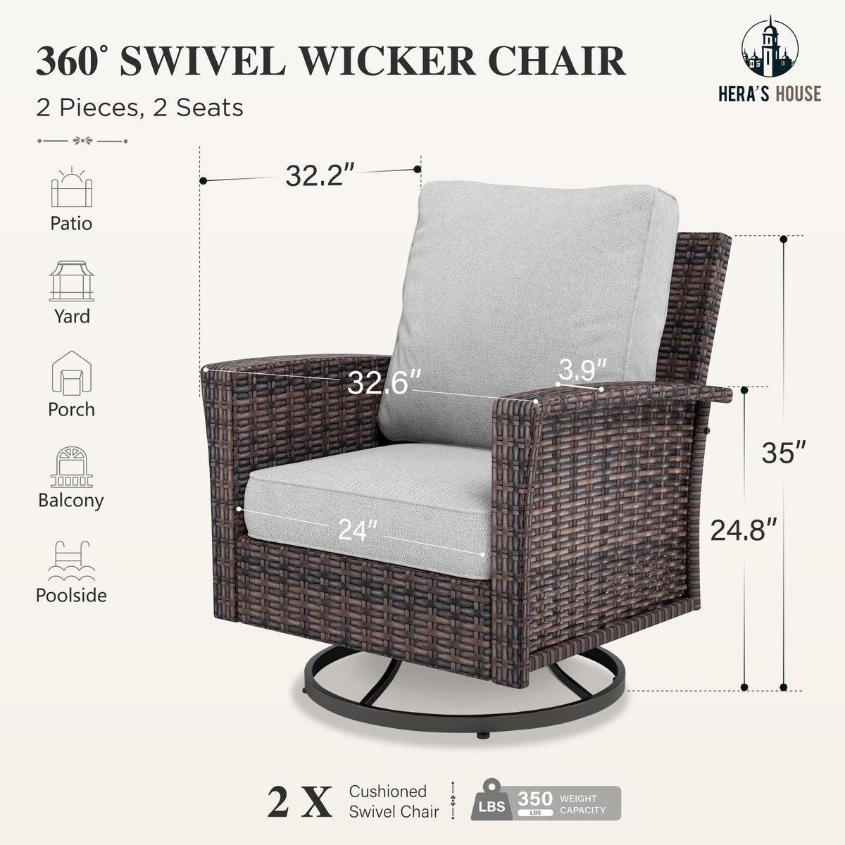 High Back Outdoor Swivel Chairs with 5.5" Thick Cushions, Wicker Rattan Patio Chairs Set of 2, Porch Deck Balcony Backyard Furniture, Grey