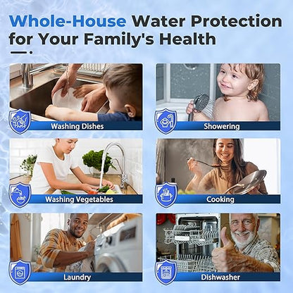 iSpring PFAS Whole House Water Filter System, SGS-Tested to Remove up to 99% PFOA & PFOS, 3-Stage Filtration Reduces Sediment, Chlorine, Taste & Odor, 20-Inch Filters, 1" Inlet/Outlet Model: WGB32B-PF