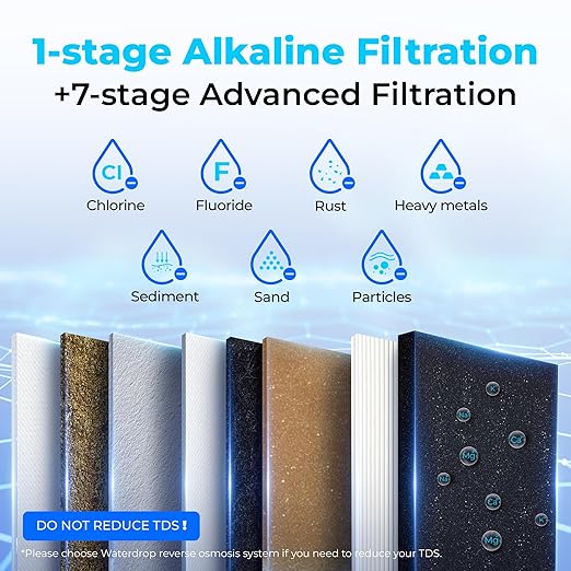 Waterdrop TSB-ALK 8 Layer Slightly Alkaline Under Sink Water Filter System | Reduces PFAS, PFOA/PFOS, Fluoride, Chlorine, Bad Taste & Odor, with Dedicated Faucet, Under Sink Water Filtration System