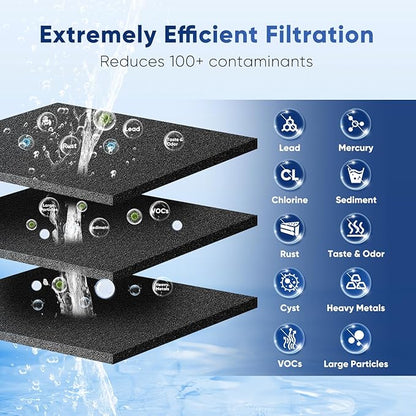 PUREPLUS LT700P NSF 53&42 Certified Replacement for LG ADQ36006101 Kenmore 469690, ADQ36006102, LFXS30766S, LFX28968ST, LFX31925ST, LFX31945ST, LT120F Refrigerator Water and Air Filter Combo, 3Pack