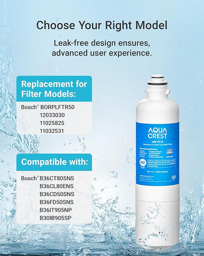 AQUA CREST 11032531 Replacement for Bosch® UltraClarity® Pro BORPLFTR50, 12033030 Refrigerator Water Filter, Compatible with 11025825, BORPLFTR55, B36CD50, B22CS50, B36FD50SNS, B36CT80SNS, 2 Packs