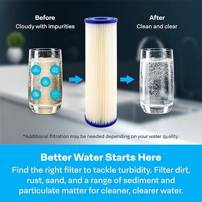 SpiroPure 10x2.5 20 Micron Sediment Water Filter S1 155001-43 S1A (24 Pack)