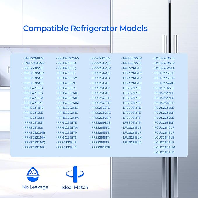 TEEHAY WF3CB Puresource3 Refrigerator Water Filter, Compatible with DGUS2645LF, FGHS2342LF, FGUS2632LE, FGUS2635LE, FGUS2635LP, FGUS2642LF, FGHC2344KF, FGUS2632LP, 4 Pack