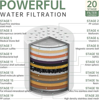 Universal Shower Filter Replacement Cartridge, 6 Pack 20 Stage Shower Head Filter for Hard Water, Microporous Pressurization High output Water Filter Compatible Similar Design, 10000 Gallons 3 Month