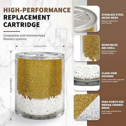 Replacement Filter Cartridge for HammerHead Showers with KDF Media, Reduces Chlorine, Heavy Metals for Better Showering (3 Packs)