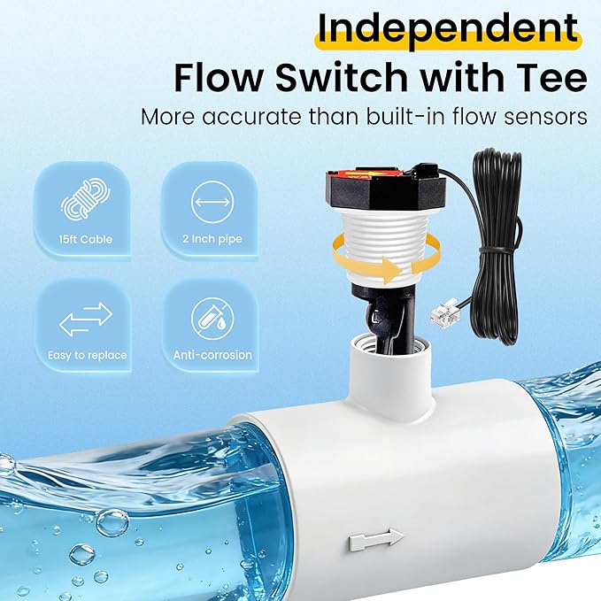 Salt Water Pool Chlorinator System - Up to 40,000 Gallons | For Inground Pools, Self-Cleaning Salt Chlorine Generator, Clear Housing, Flow & Temp Sensors, 1 Year Warranty