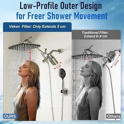 Veken Shower Filter to Reduce Chlorine, KDF Shower Head Filters with Activated Carbon and Calcium Sulfite for Filtered Shower Water, Filtro Para Ducha De Baño, One-Press Replacement, Chrome