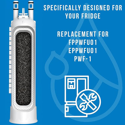 FPPWFU01 & PAULTRA2 Water & Air Filter replacement Combo (3+3 Pack) | Compatible with Frigidaire FPPWFU01, PurePour PWF-1, EPPWF01 and PureAir Ultra II PAULTRA2 Water & Air Filter