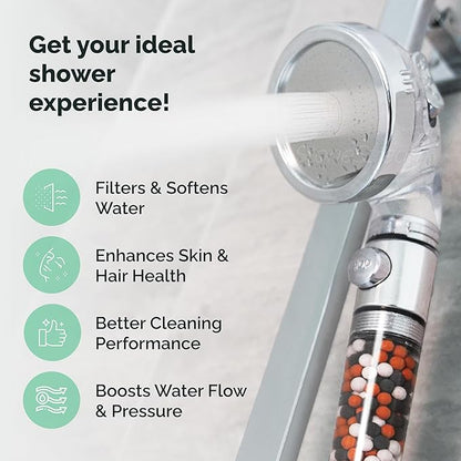 Original StoneStream Filtered Shower Head, Eco Power High Pressure Water Softener Showerhead with ON/OFF switch and Spa like Ionic beads for Dry Skin & Hair — 3 Spray Settings
