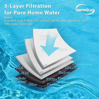 iSpring Whole House Water Filter System, Reduces Chloramine, PFAS, Chlorine, Sediments, 3-Stage Whole House Water Filtration System, 5-Micron, 3/4" Inlet/Outlet, Model: WCB32C-GAC