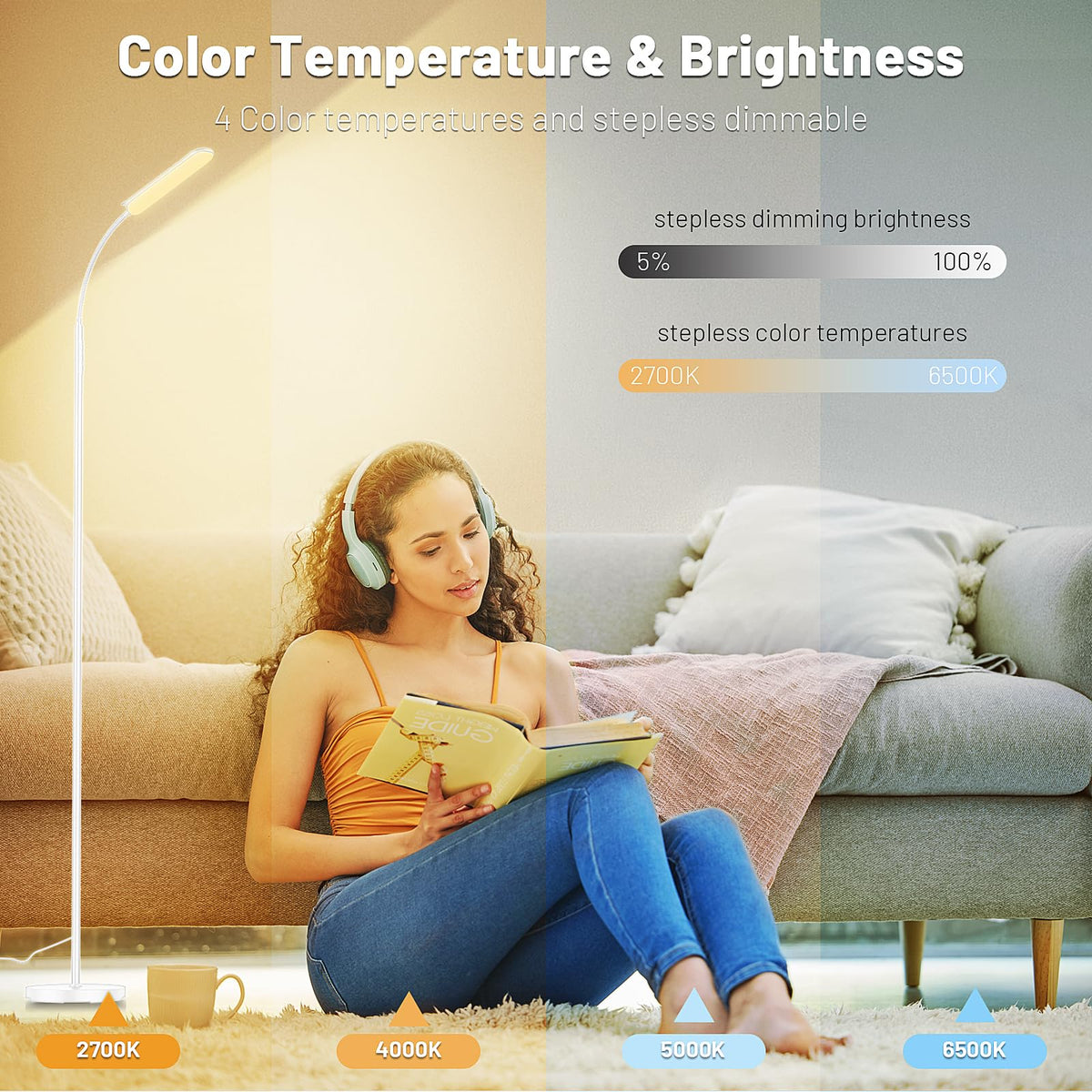 Dimmable LED Floor Lamp, Super Bright Reading Lamps Floor Standing Lamp with Remote & Touch Control, Stepless Dimming & 2700K-6500K Color Temperature, for Living Room Bedroom Office, White