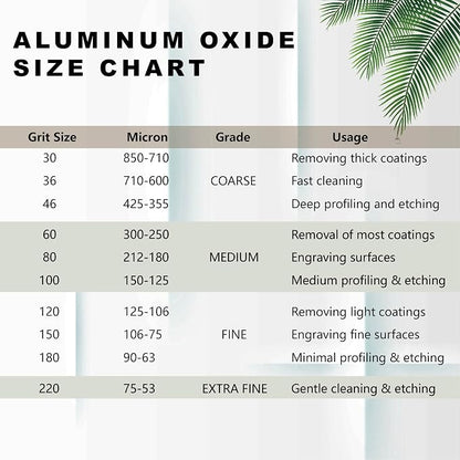 #80 Grit Aluminum Oxide Blast Media (8 LBS/3.6kg) - Premium Long-Lasting Sand Blasting Media, High Abrasive Force Sand Blaster Sand for Metal, Sandblasters, Blasting Cabinet, Blasting Guns - by TITGGI