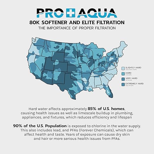 PRO+AQUA PRO-E-S80E Elite Whole House Water Filtration System & 80,000 Grain Water Softener Combo – High-Capacity Combo for Large Homes & Well Water Use