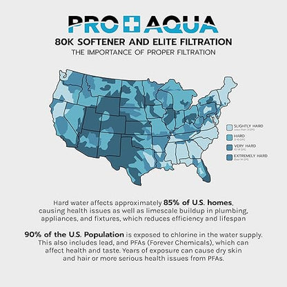 PRO+AQUA PRO-E-S80E Elite Whole House Water Filtration System & 80,000 Grain Water Softener Combo – High-Capacity Combo for Large Homes & Well Water Use