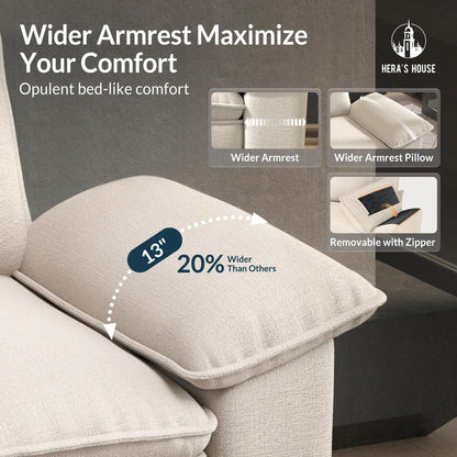 124" Modular Sectional Sofa, Oversized L Shaped Couches for Living Room, Comfy Cloud Couch with Ottoman, 4-Seater Deep Seat Sofa with Throw Pillow, Chenille Beige