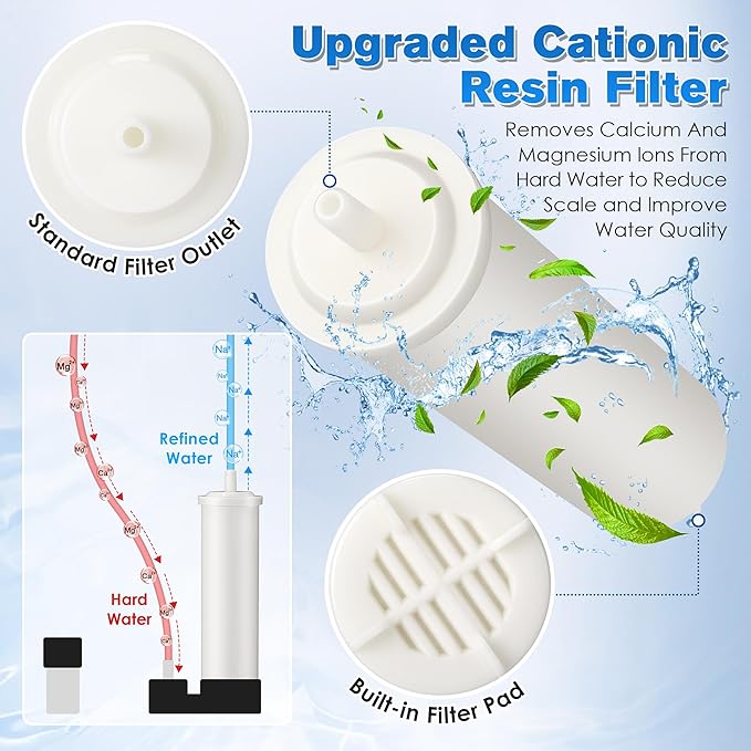 70L Cationic Resin Filter Compatible with LELIT PLA930M Espresso Machines, Upgraded Cationic Water Softeners for Tank, Removes Calcium & Magnesium, Releases Sodium, Prevents Limescale, White