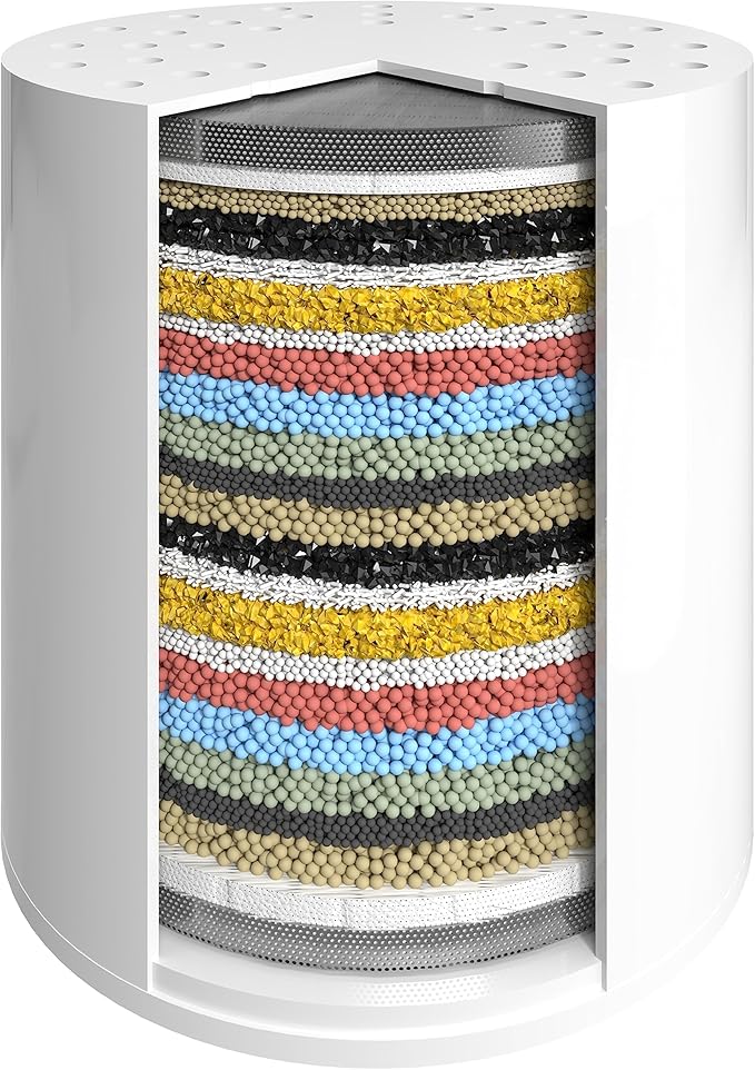 SparkPod High Output Shower Filter Cartridge- Suitable for People with Sensitive and Dry Skin and Scalp, Filters Chlorine and Impurities | 1-min Install (23 Stages, 1 pc)