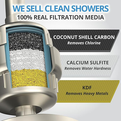 weAQUA Heavy Duty NO BS Shower Filter – 99% Removal for Hard Water, Chlorine, Fluoride, Heavy Metals, Micro-life, Organics and More (Brushed Nickel)