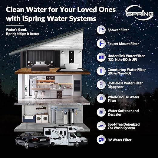 iSpring WGB32B-MKS+AHPF12MNPT16X2 3-Stage Whole House Water Filter System w/ 3/4'' Push-Fit Stainless Steel Hose Connectors, Reduces Iron, Hydrogen Sulfide, Lead, Chlorine, Chloramine, Manganese