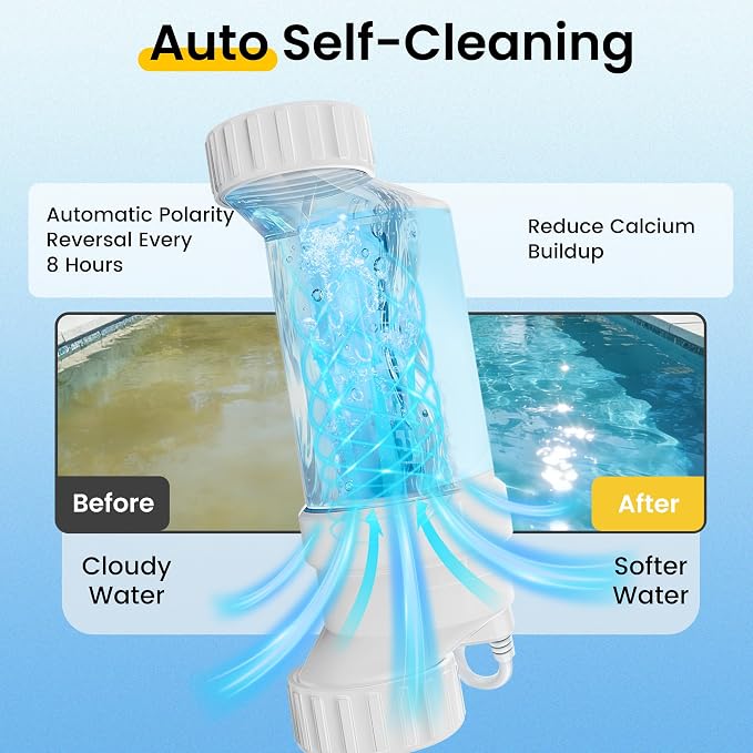 Smart Salt Water Pool Chlorinator System for In-Ground Pools Up to 25,000 Gallons, Digital Salt Display, Salt Chlorine Generator with Self-Cleaning, 1 Year Warranty, White