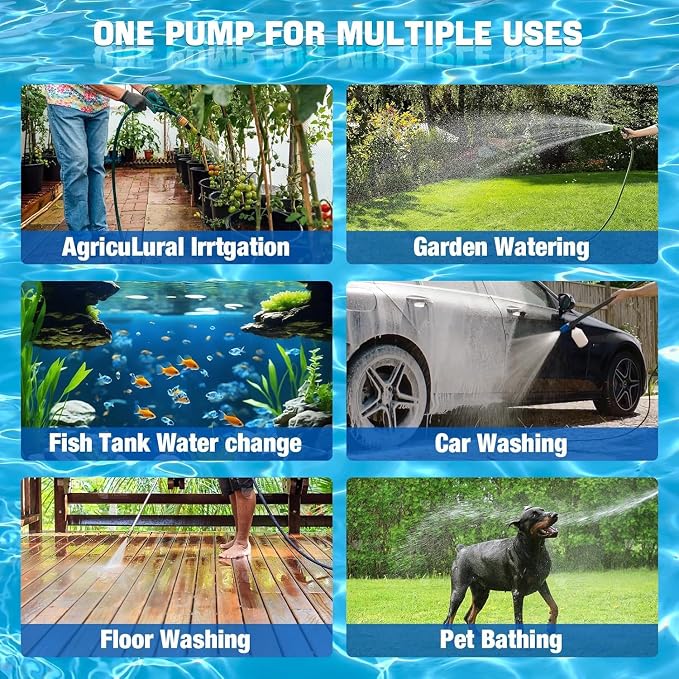 M18 Battery Water Pump, Cordless Submersible Utility Pump, High Flow Water Transfer Pump for Milwauke M-18 Battery, Ideal for Pool, Hot Tub, Tank Draining, Outdoor Camping & Household Water Removal