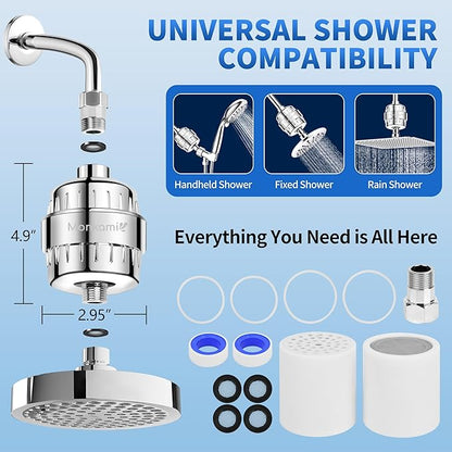 Heavy Duty Shower Filter - Monkami High Pressure Shower Head Filter For Hard Water, 99% Removal Chlorine, Fluoride & Heavy Metals - Chrome (2 QTY, HD-SF500)