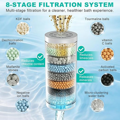 Bath Filter for Tub, Bathtub Water Filter 8-Stage, Bath Water Filter with 2 Pack Filters, Removes 90%+ Chlorine & Impurities, BPA Free, 2.5 GPM High Flow, 77°F-158°F for Skin & Hair Care