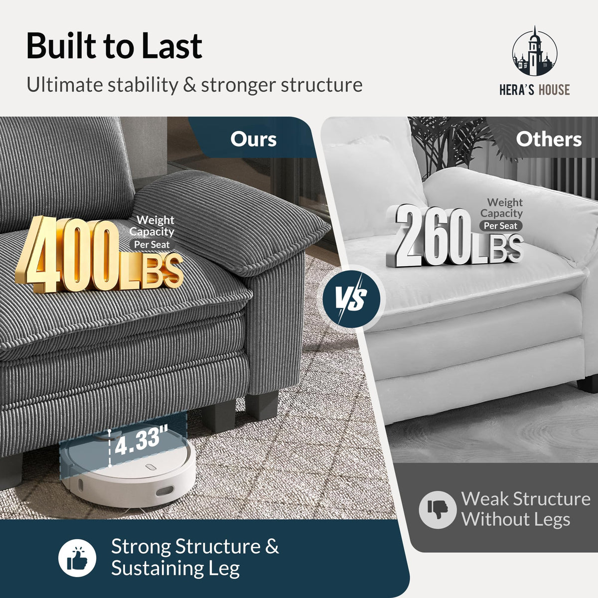 124" Modular Sectional Sofa, Oversized L Shaped Couches for Living Room, Comfy Cloud Couch with Ottoman, 4-Seater Deep Seat Sofa with Throw Pillow, Corduroy Grey