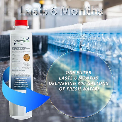 APF-0300 Fits Samsung Refrigerator Water Filter DA29-00020B Also HAF-CIN/EXP, RF28HMEDBSR, RWF0700A, RF4287HARS, RF263BEAESR, HDX FMS-2, 5-Pack